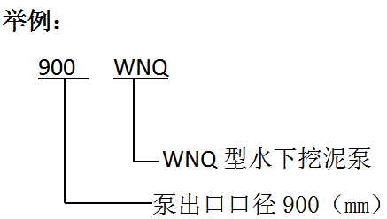 WN（Q）系列挖泥泵