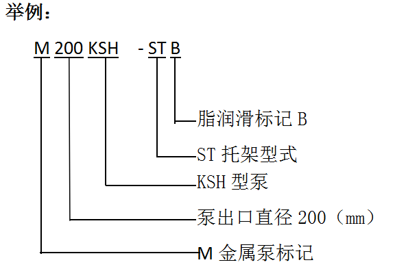 M（R）KSH系列重型渣浆泵